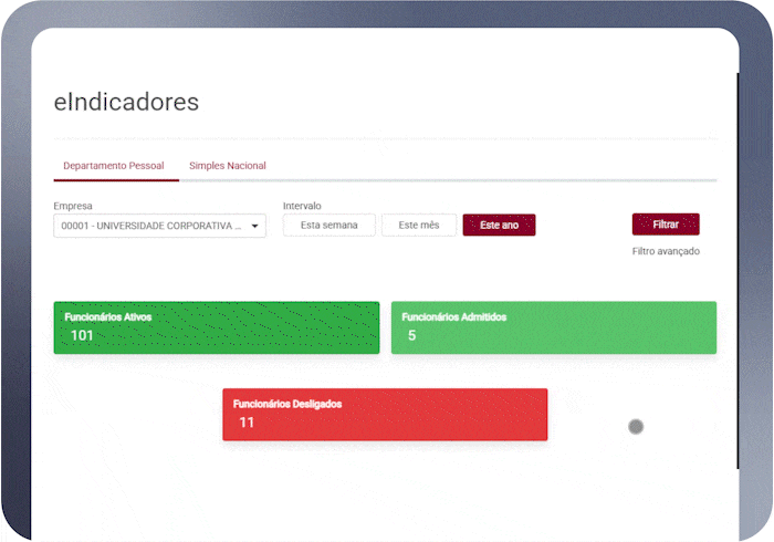 Tela de indicadores do Alterdata Contábil no módulo Departamento Pessoal, exibindo funcionários ativos, admitidos e desligados no período selecionado.