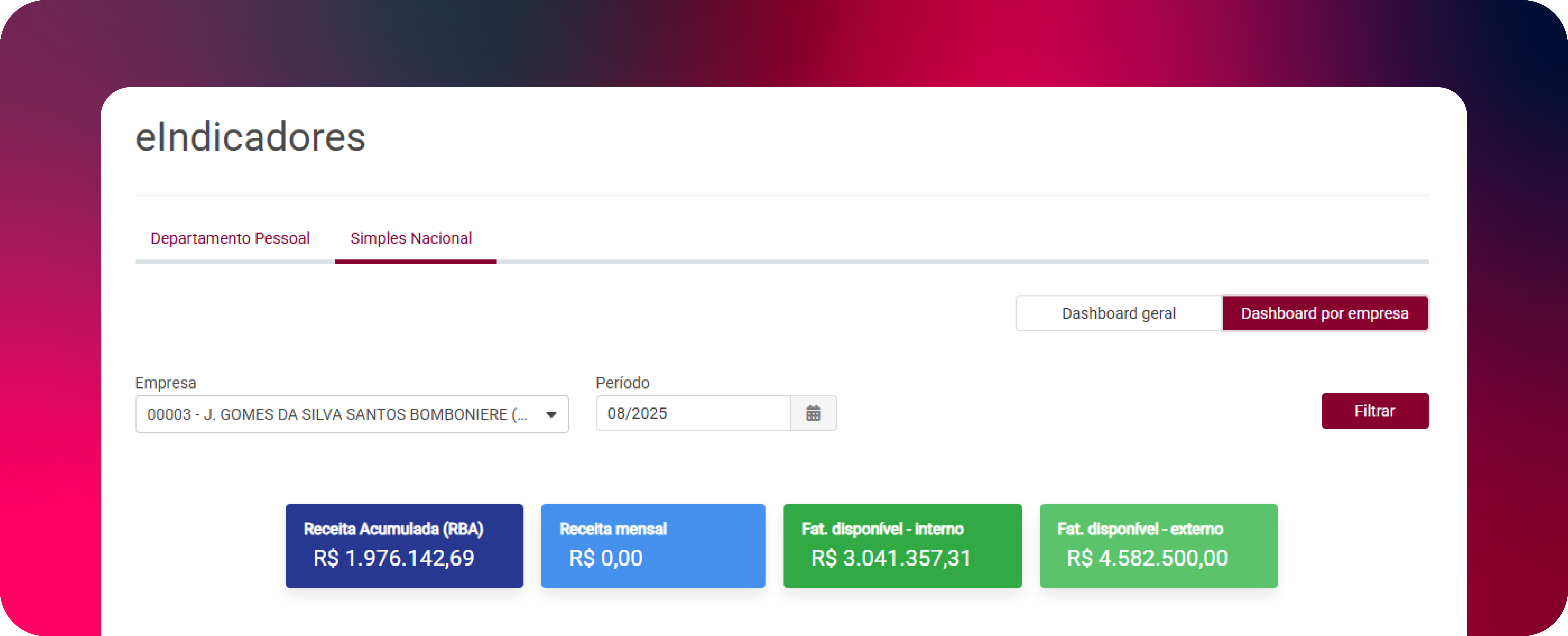 Tela de indicadores do Alterdata Contábil, módulo Simples Nacional, exibindo receita acumulada, receita mensal e faturamento disponível interno e externo por empresa.