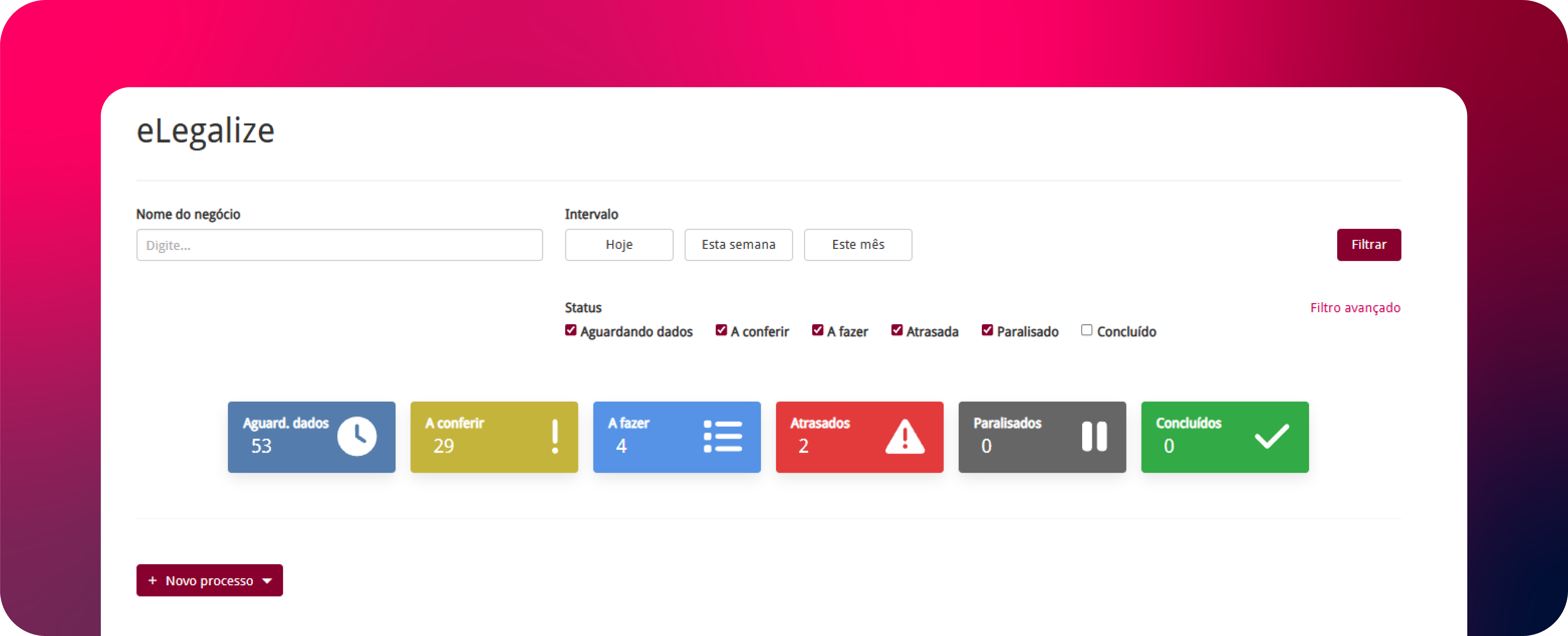 Tela do sistema eLegalize do Alterdata Contábil, exibindo dashboard com indicadores e gráficos para gestão e acompanhamento de processos contábeis.