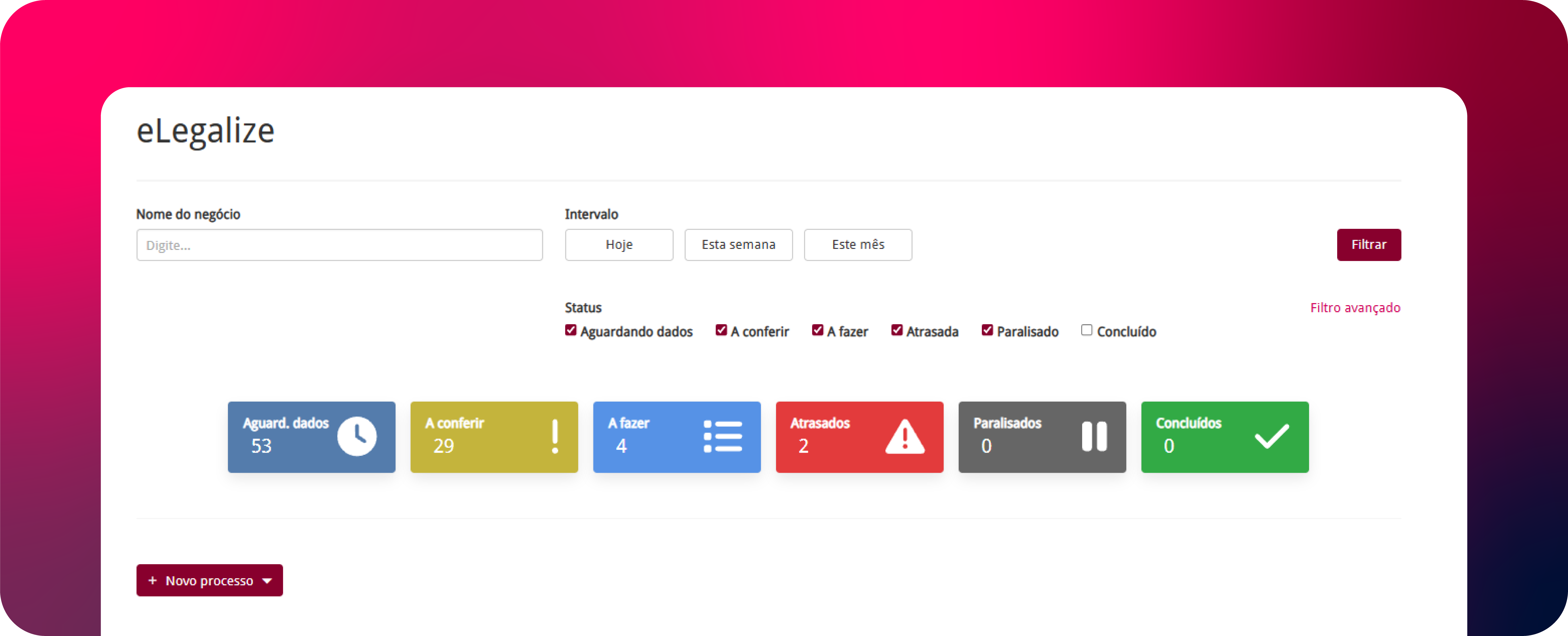 Tela do sistema eLegalize do Alterdata Contábil, exibindo dashboard com indicadores e gráficos para gestão e acompanhamento de processos contábeis.