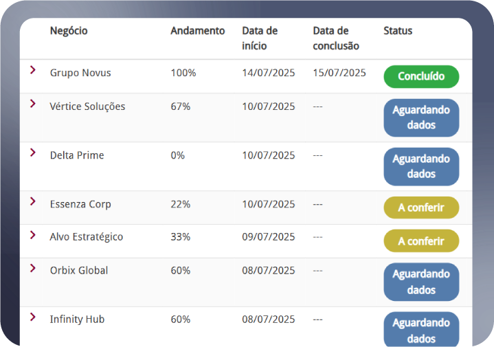 Tela do eLegalize do Alterdata Contábil exibindo lista de processos com andamento, datas e status como concluído, aguardando dados e a conferir.