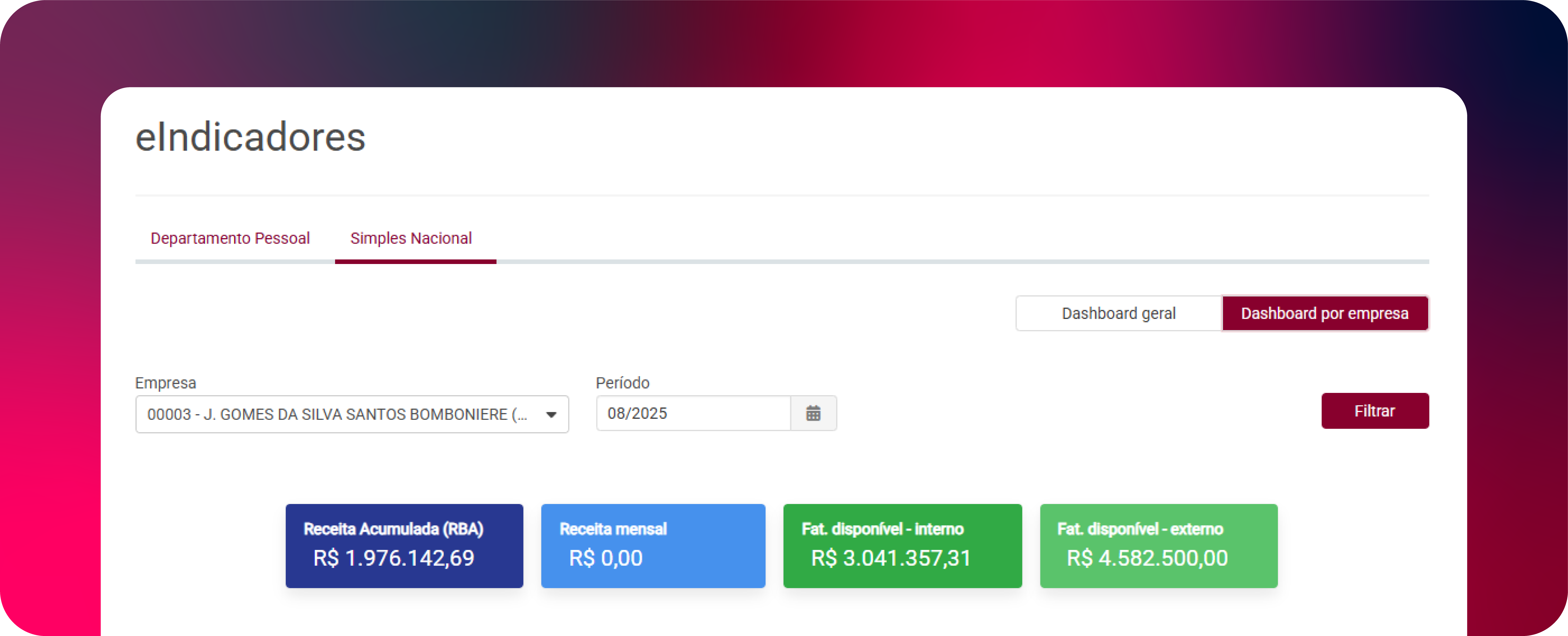 Tela de indicadores do Alterdata Contábil, módulo Simples Nacional, exibindo receita acumulada, receita mensal e faturamento disponível interno e externo por empresa.